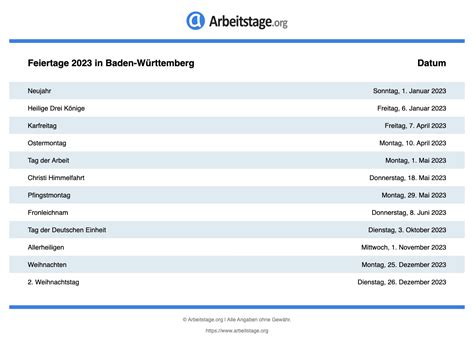 gründonnerstag 2023 feiertag bw